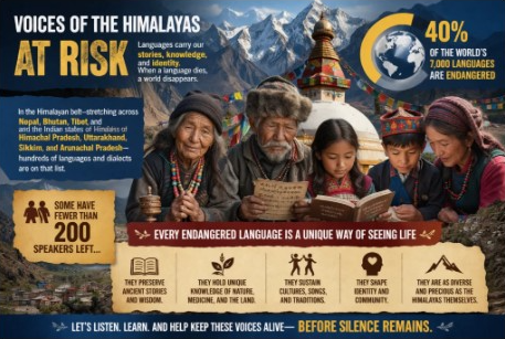 Himalayan Language,